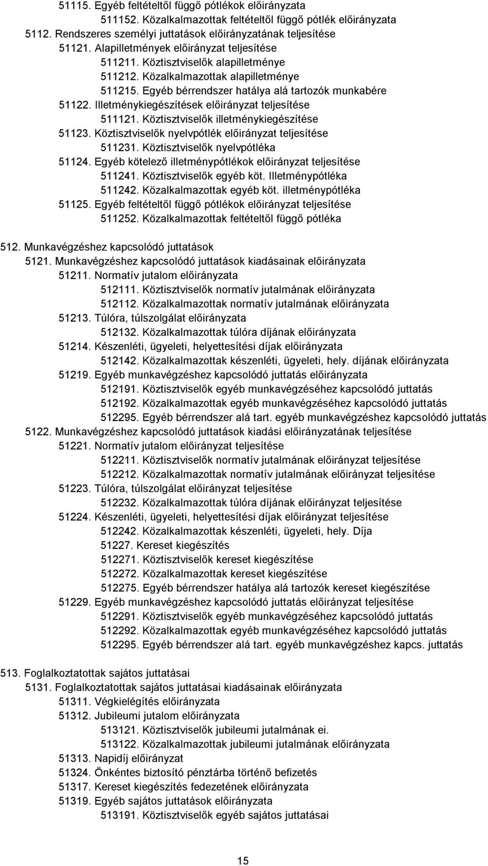 Illetménykiegészítések előirányzat teljesítése 511121. Köztisztviselők illetménykiegészítése 51123. Köztisztviselők nyelvpótlék előirányzat teljesítése 511231. Köztisztviselők nyelvpótléka 51124.