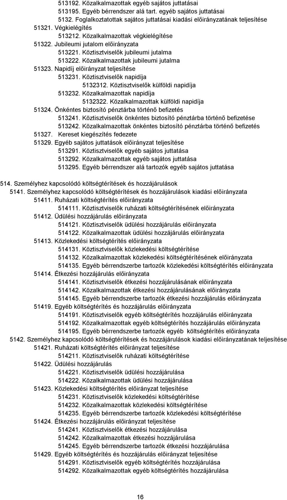 Napidíj előirányzat teljesítése 513231. Köztisztviselők napidíja 5132312. Köztisztviselők külföldi napidíja 513232. Közalkalmazottak napidíja 5132322. Közalkalmazottak külföldi napidíja 51324.