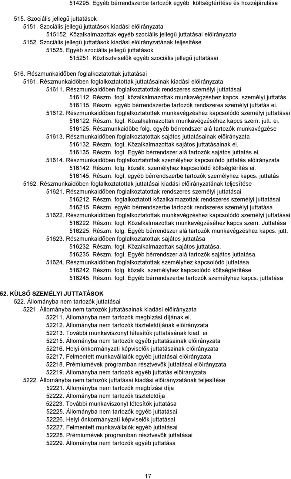 Köztisztviselők egyéb szociális jellegű juttatásai 516. Részmunkaidőben foglalkoztatottak juttatásai 5161. Részmunkaidőben foglalkoztatottak juttatásainak kiadási előirányzata 51611.