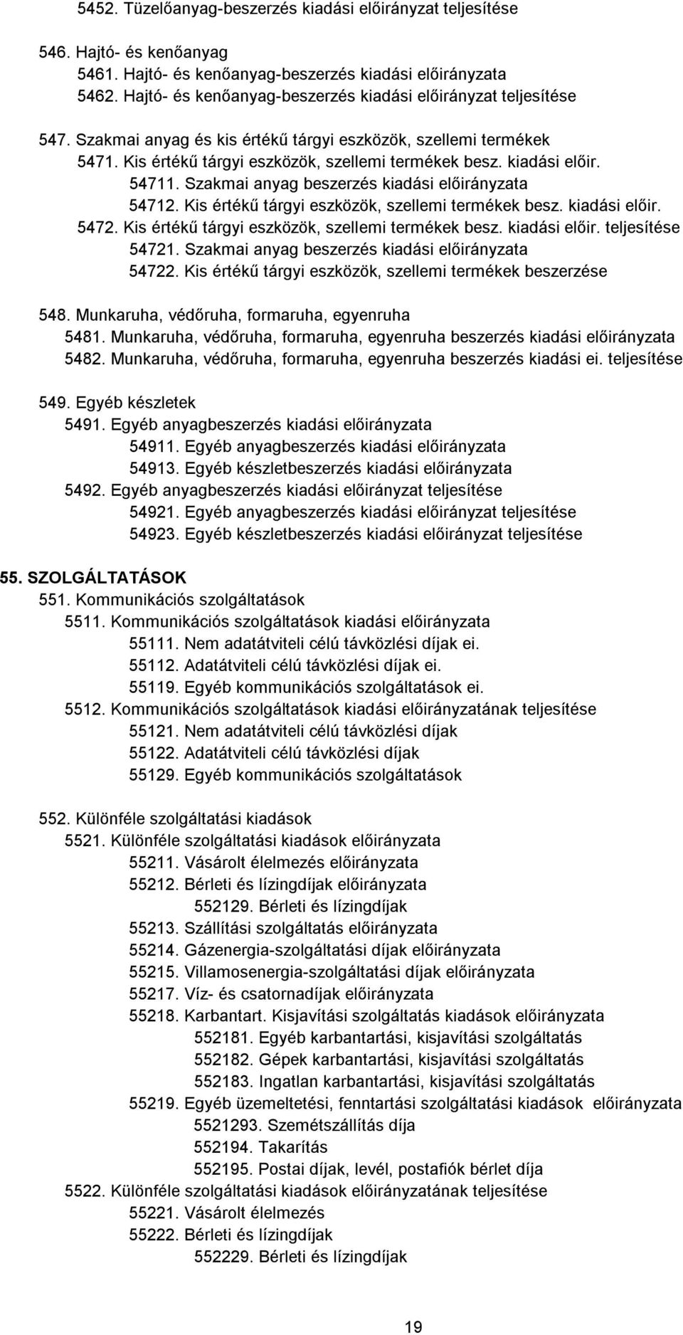 kiadási előir. 54711. Szakmai anyag beszerzés kiadási előirányzata 54712. Kis értékű tárgyi eszközök, szellemi termékek besz. kiadási előir. 5472. Kis értékű tárgyi eszközök, szellemi termékek besz. kiadási előir. teljesítése 54721.