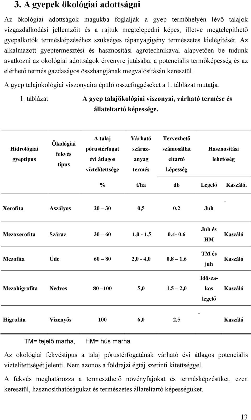 Az alkalmazott gyeptermesztési és hasznosítási agrotechnikával alapvetően be tudunk avatkozni az ökológiai adottságok érvényre jutásába, a potenciális termőképesség és az elérhető termés gazdaságos