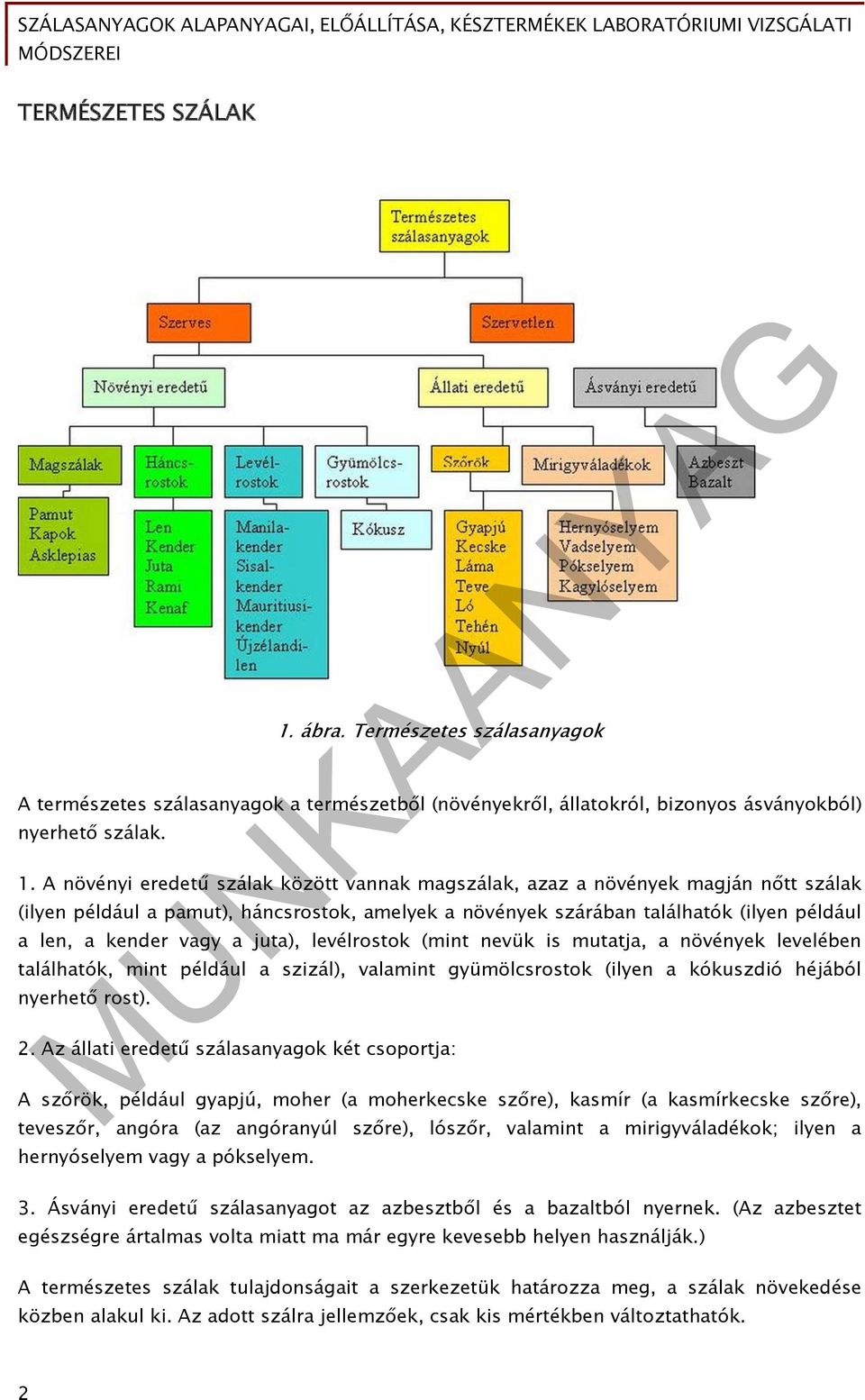 A növényi eredetű szálak között vannak magszálak, azaz a növények magján nőtt szálak (ilyen például a pamut), háncsrostok, amelyek a növények szárában találhatók (ilyen például a len, a kender vagy a