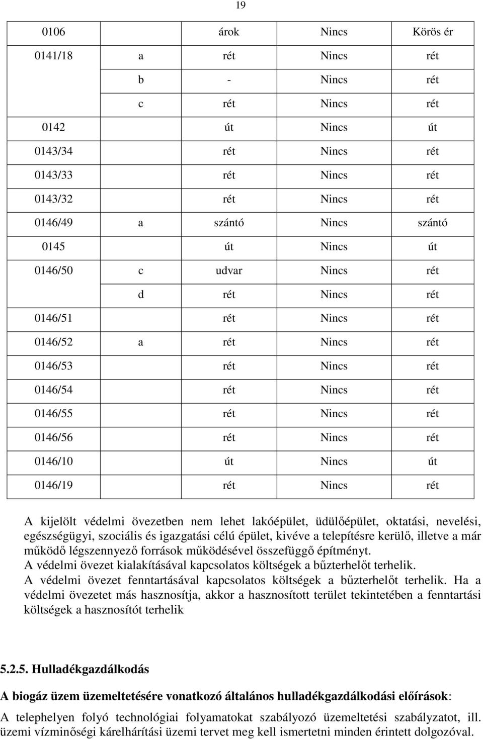 Nincs út 0146/19 rét Nincs rét A kijelölt védelmi övezetben nem lehet lakóépület, üdülőépület, oktatási, nevelési, egészségügyi, szociális és igazgatási célú épület, kivéve a telepítésre kerülő,