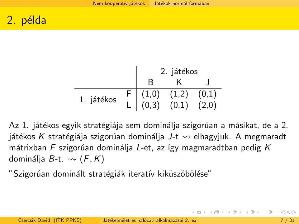 játékos K stratégiája szigorúan dominálja J-t elhagyjuk.