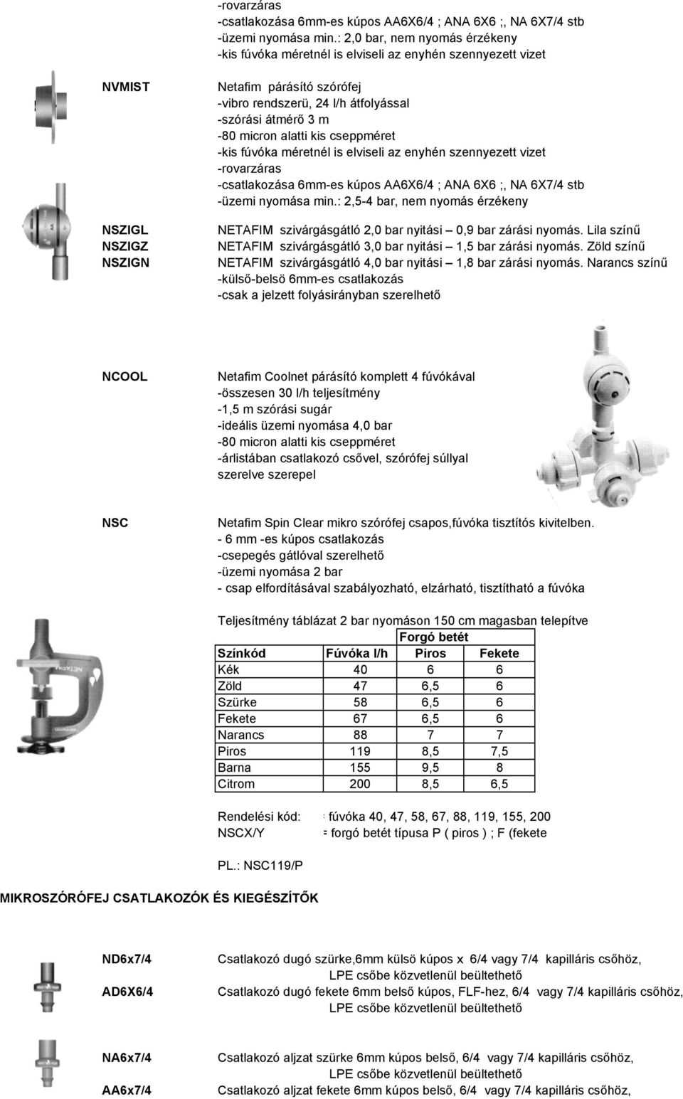 3 m -80 micron alatti kis cseppméret -kis fúvóka méretnél is elviseli az enyhén szennyezett vizet : 2,5-4 bar, nem nyomás érzékeny NETAFIM szivárgásgátló 2,0 bar nyitási 0,9 bar zárási nyomás.