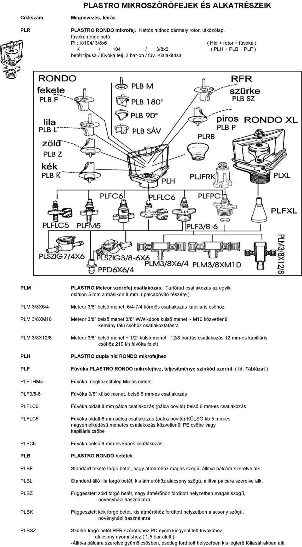 Kialakítása PLM PLM 3/8X6/4 PLM 3/8XM10 PLM 3/8X12/8 PLH PLASTRO Meteor szórófej csatlakozás. Tartórúd csatlakozás az egyik oldalon 5 mm a másikon 8 mm.