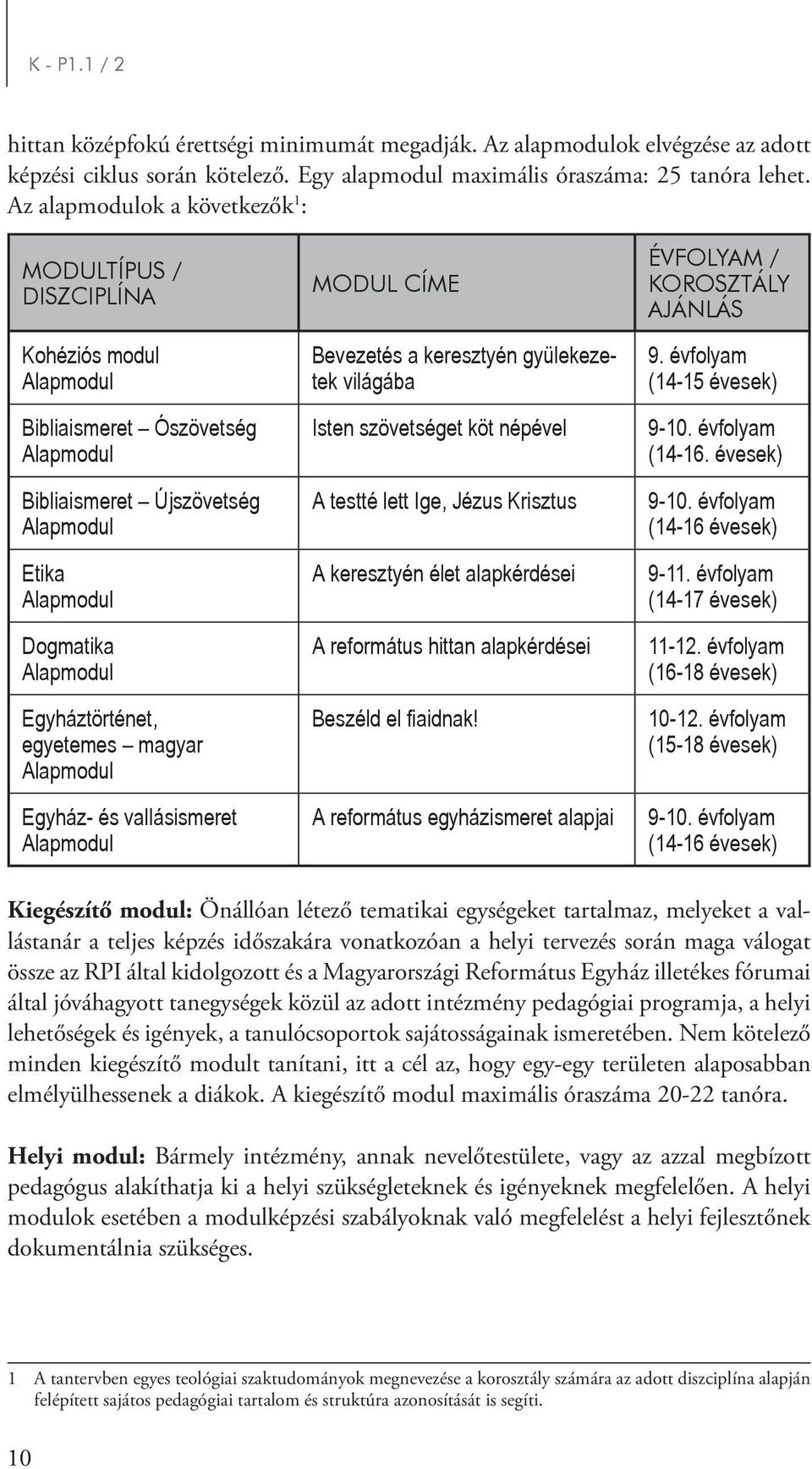 Egyháztörténet, egyetemes magyar Alapmodul Egyház- és vallásismeret Alapmodul Modul címe Bevezetés a keresztyén gyülekezetek világába Isten szövetséget köt népével A testté lett Ige, Jézus Krisztus A