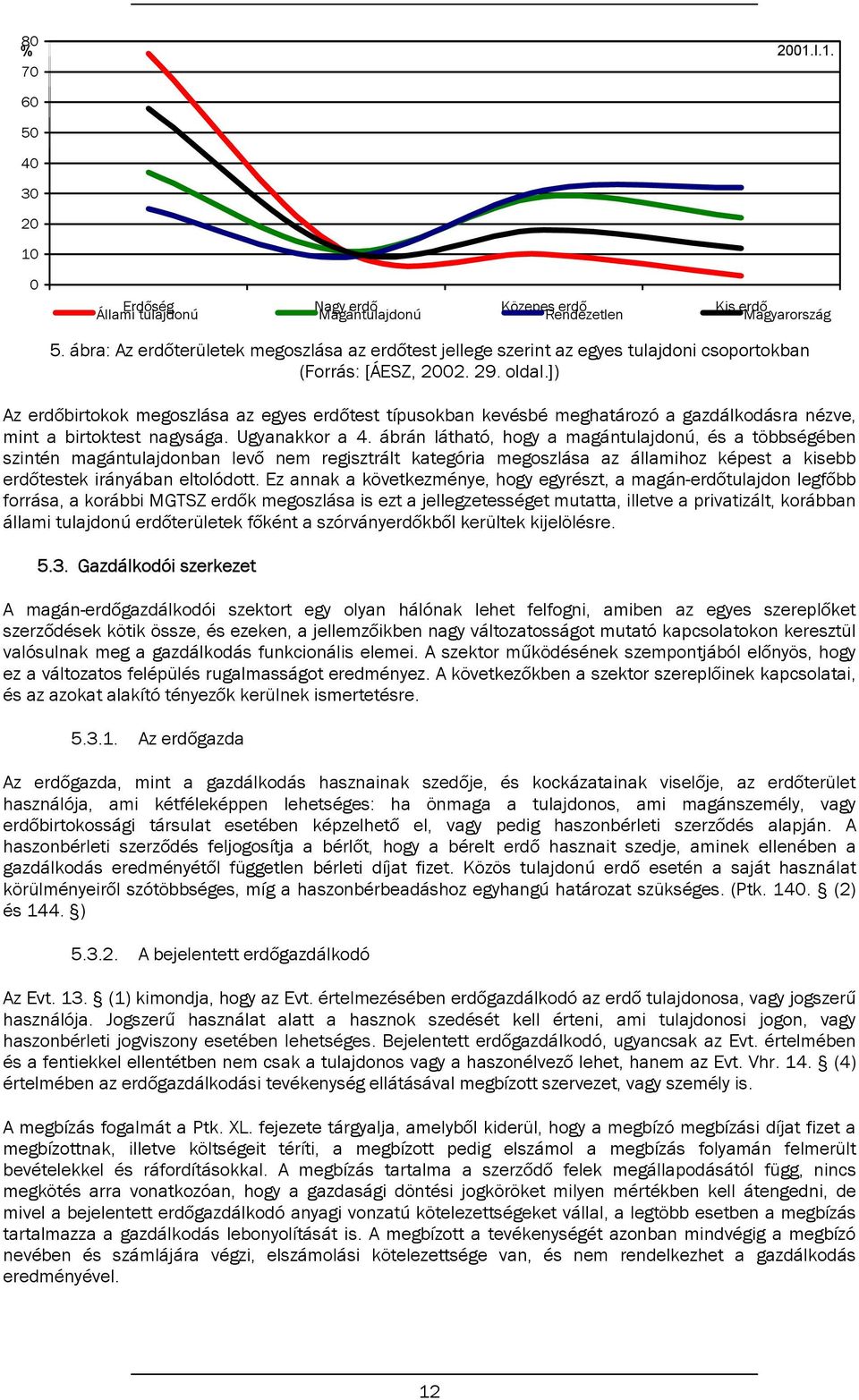 ]) Az erdőbirtokok megoszlása az egyes erdőtest típusokban kevésbé meghatározó a gazdálkodásra nézve, mint a birtoktest nagysága. Ugyanakkor a 4.