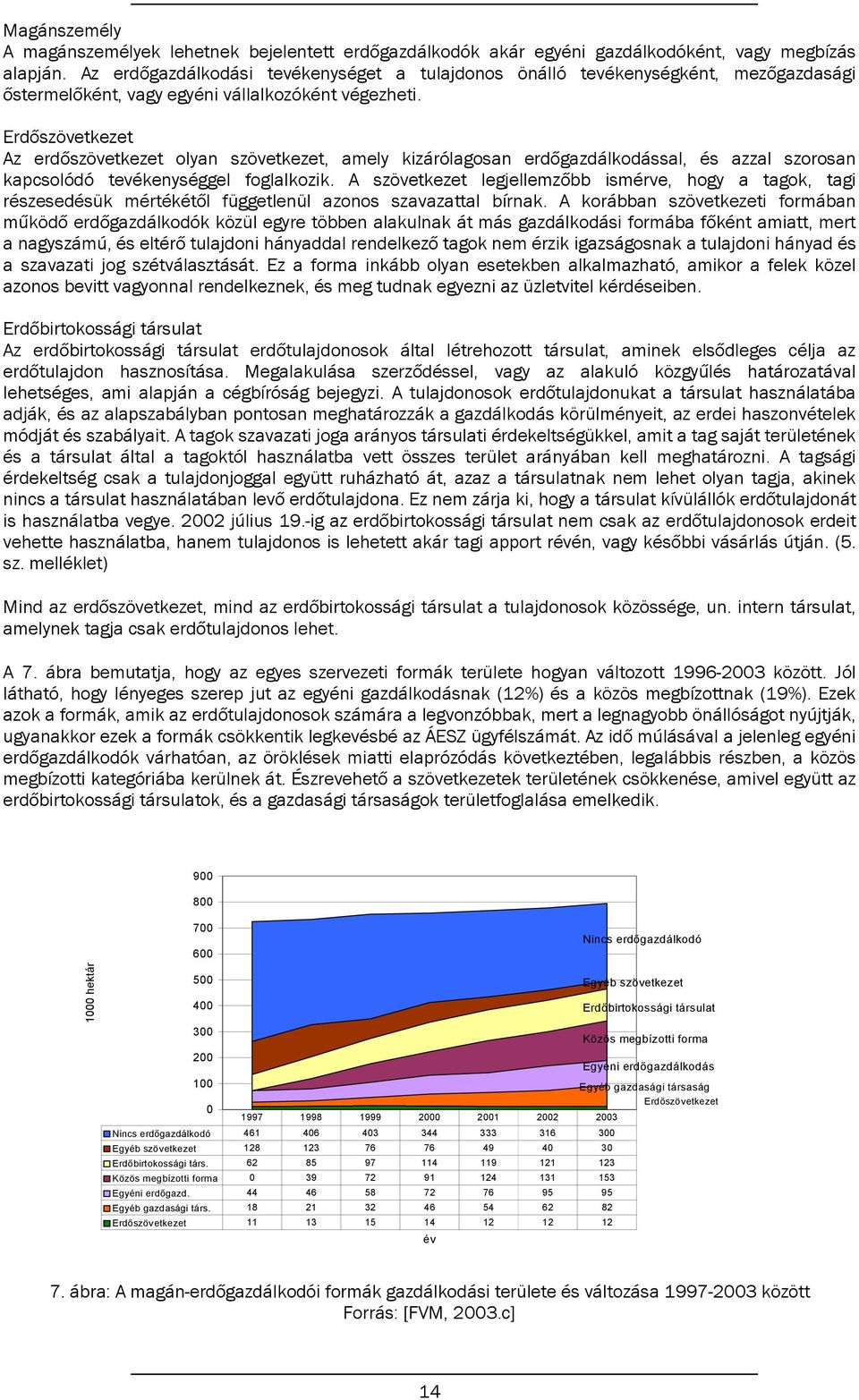 Erdőszövetkezet Az erdőszövetkezet olyan szövetkezet, amely kizárólagosan erdőgazdálkodással, és azzal szorosan kapcsolódó tevékenységgel foglalkozik.