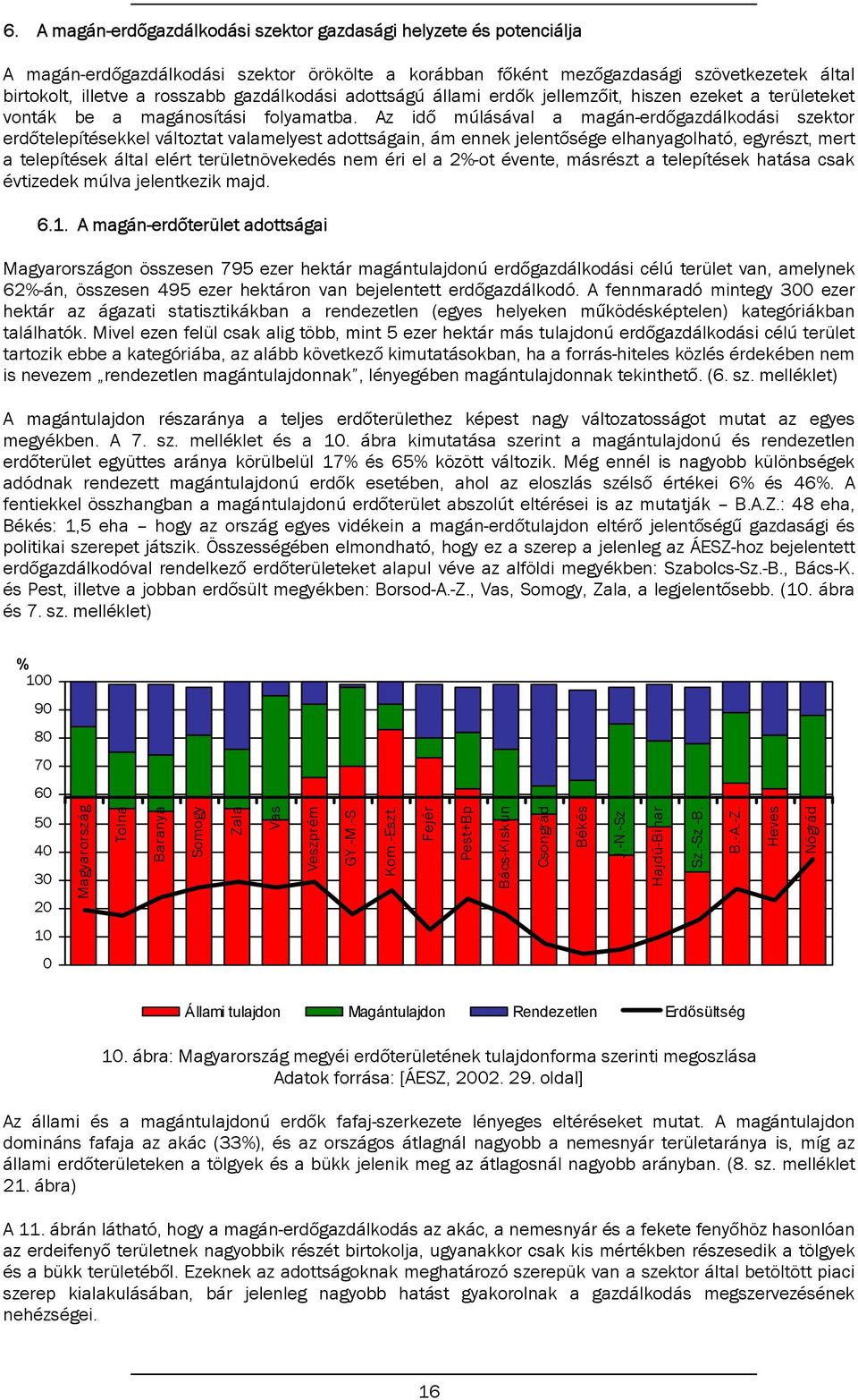 Az idő múlásával a magán-erdőgazdálkodási szektor erdőtelepítésekkel változtat valamelyest adottságain, ám ennek jelentősége elhanyagolható, egyrészt, mert a telepítések által elért területnövekedés