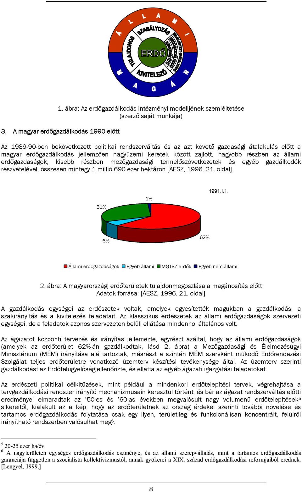 zajlott, nagyobb részben az állami erdőgazdaságok, kisebb részben mezőgazdasági termelőszövetkezetek és egyéb gazdálkodók részvételével, összesen mintegy 1 millió 690 ezer hektáron [ÁESZ, 1996. 21.