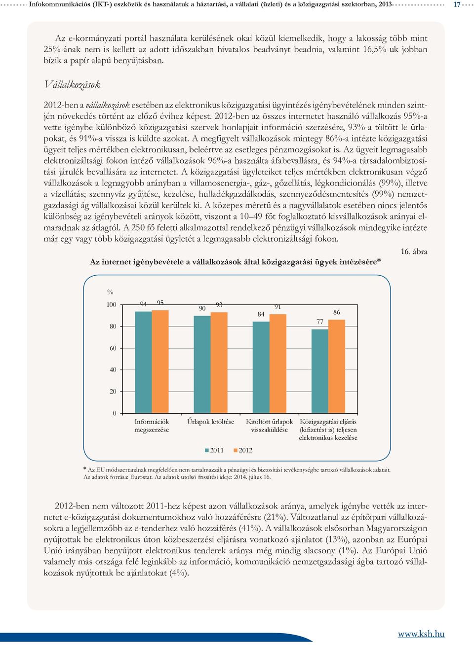 12-ben a vállalkozások esetében az elektronikus közigazgatási ügyintézés igénybevételének minden szintjén növekedés történt az előző évihez képest.