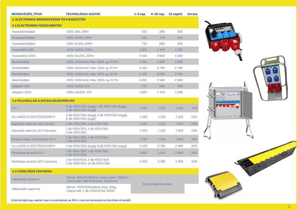 600 1 440 1 280 Hosszabító 125A 400V, 5x125A, 20fm 4 100 3 690 3 280 Bekötőkábel 400V, 1X95mm2, Max: 265A-ig, 20 fm 2 100 1 890 1 680 Bekötőkábel 400V, 5X25mm2, Max: 115A-ig, 20 fm 3 100 2 790 2 480