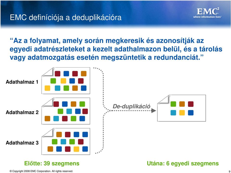 tárolás vagy adatmozgatás esetén megszüntetik a redundanciát.