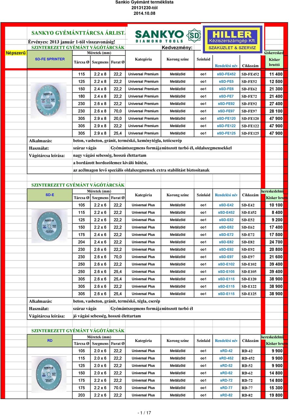 6 x 8 22,2 Universal Premium Metálzöld oo1 ssd-fe92 SD-FE92 27 400 230 2.6 x 8 70,0 Universal Premium Metálzöld oo1 ssd-fe97 SD-FE97 28 100 305 2.