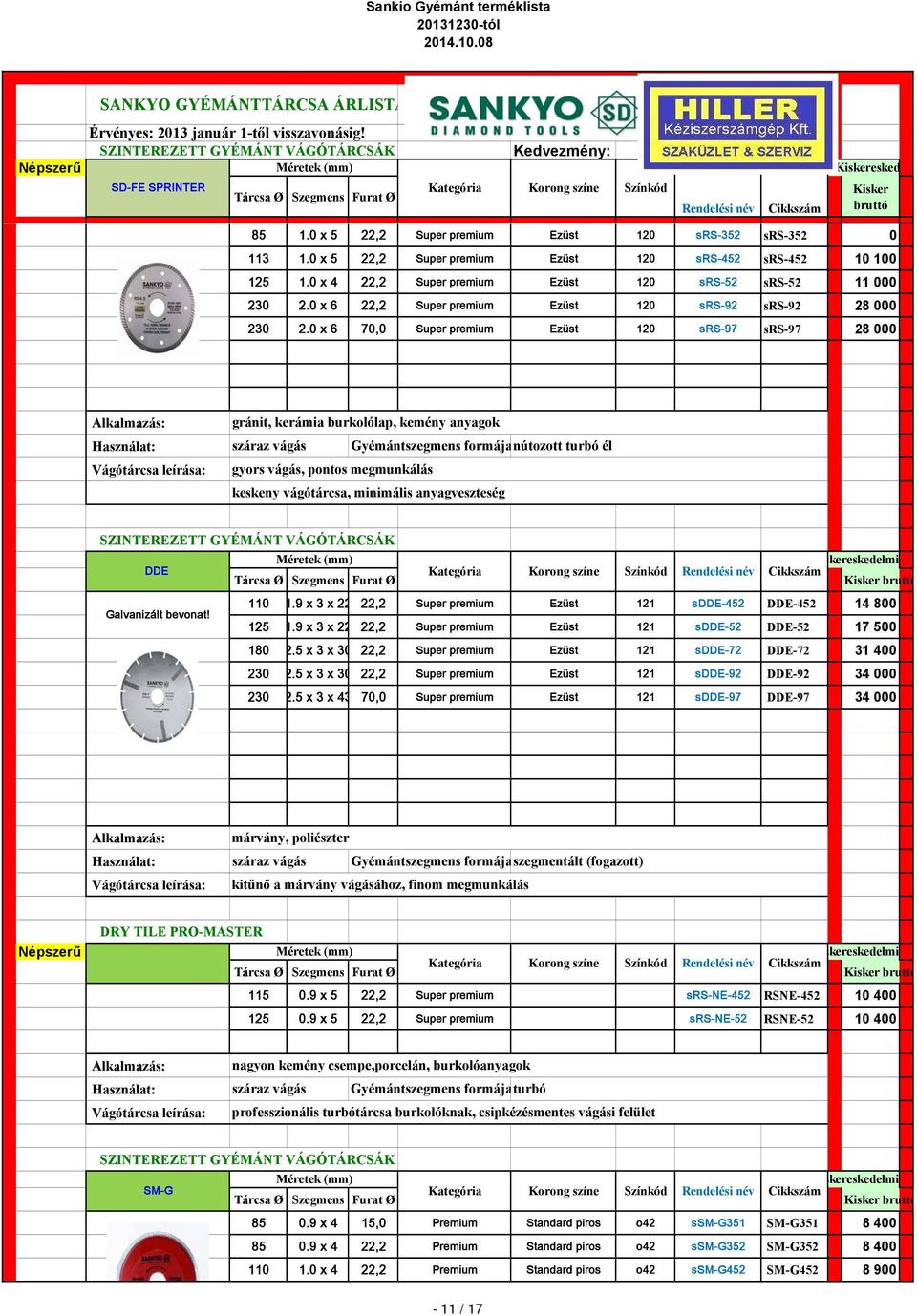 0 x 6 70,0 Super premium Ezüst 120 srs-97 srs-97 28 000 gránit, kerámia burkolólap, kemény anyagok száraz vágás Gyémántszegmens formájanútozott turbó él gyors vágás, pontos megmunkálás keskeny