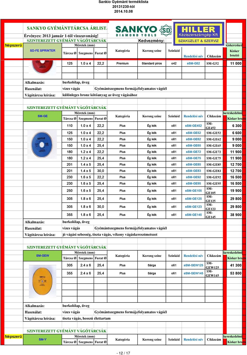 0 x 4 22,2 Plus Ég kék o81 ssm-ge452 SM- GE452 6 300 125 1.0 x 4 22,2 Plus Ég kék o81 ssm-ge52 SM-GE52 6 600 150 1.0 x 4 22,2 Plus Ég kék o81 ssm-ge62 SM-GE62 9 000 150 1.