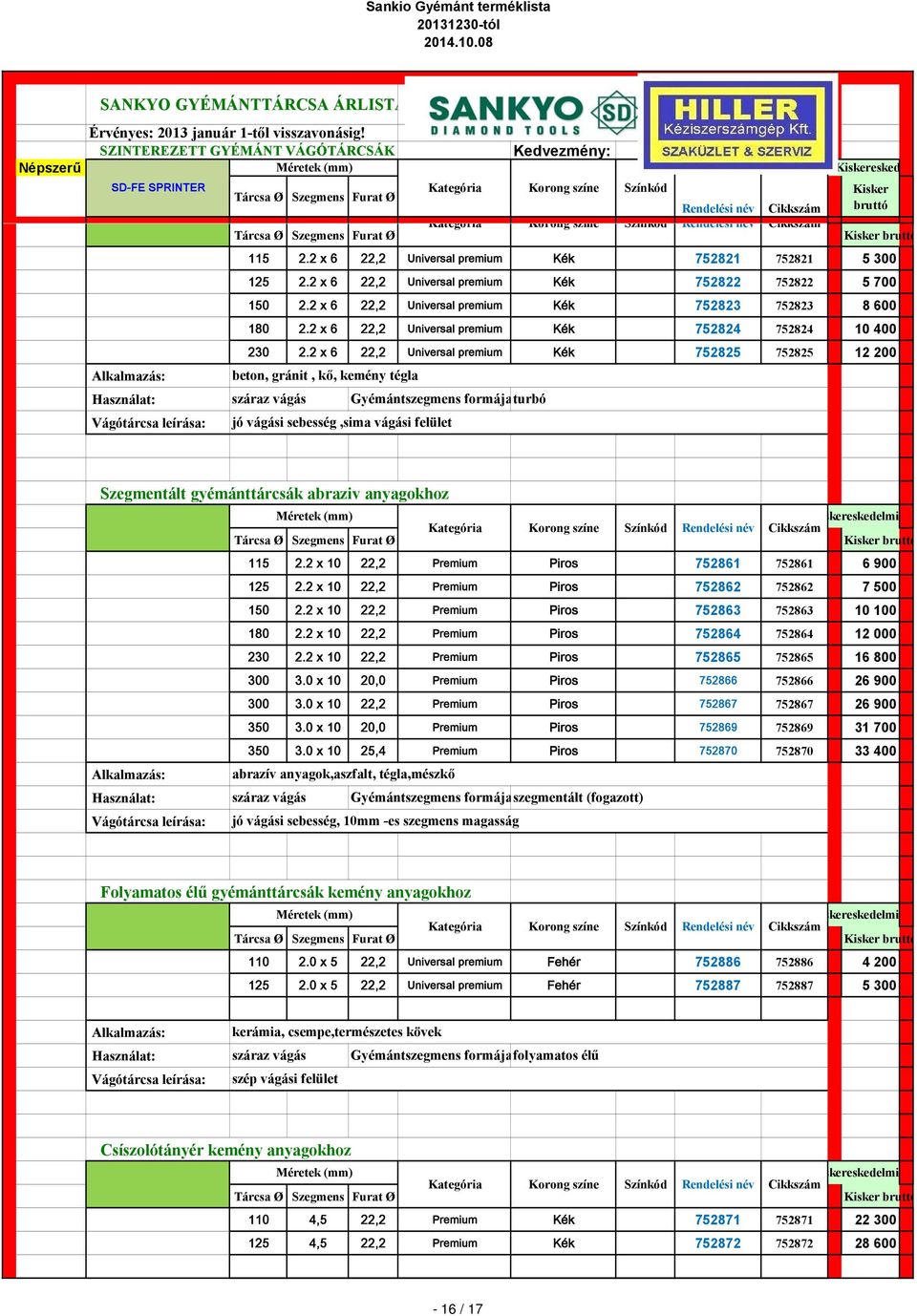 2 x 6 22,2 Universal premium Kék 752825 752825 12 200 beton, gránit, kő, kemény tégla száraz vágás Gyémántszegmens formájaturbó jó vágási sebesség,sima vágási felület Szegmentált gyémánttárcsák