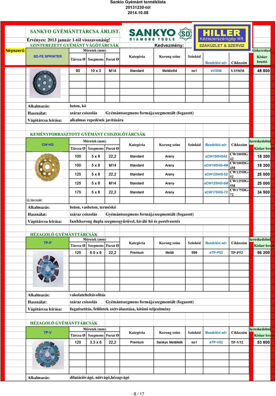 CW-HG 100 5 x 8 22,2 Standard Arany scw100hg42 CW100HG 42 100 5 x 8 M14 Standard Arany scw100hg-4m CW100HG- 4M 125 5 x 8 22,2 Standard Arany scw125hg-52 CW125HG- 52 125 5 x 8 M14 Standard Arany