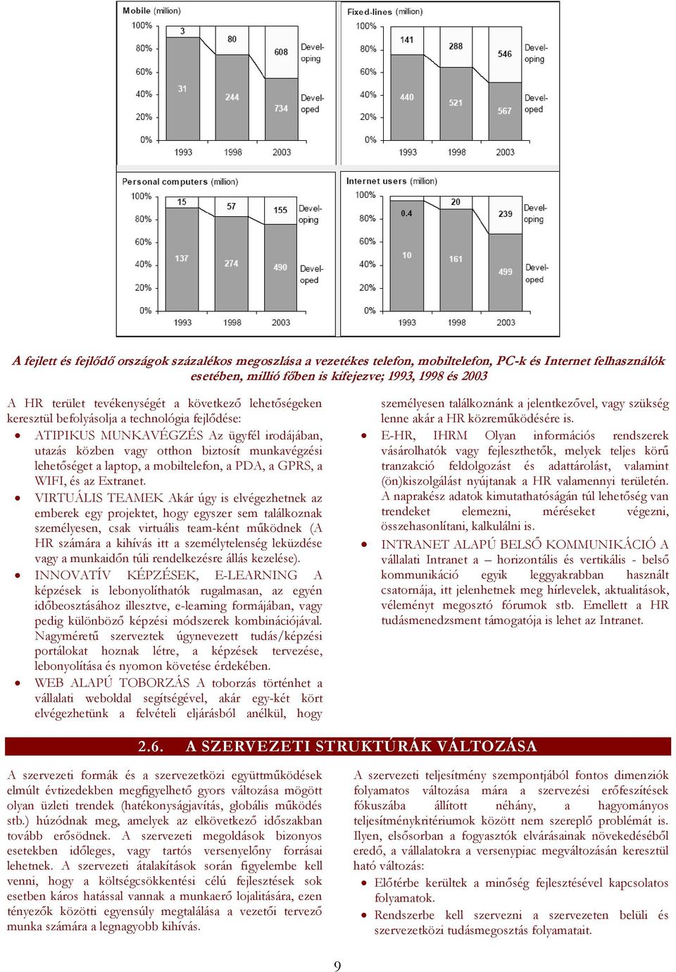 mobiltelefon, a PDA, a GPRS, a WIFI, és az Extranet.