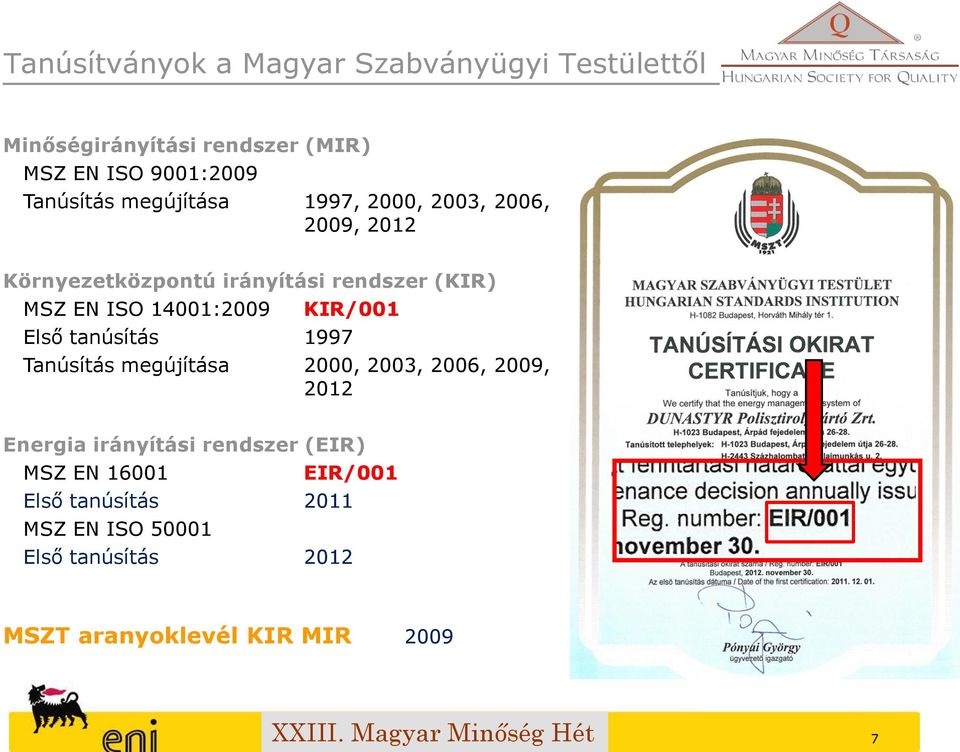 KIR/001 Első tanúsítás 1997 Tanúsítás megújítása 2000, 2003, 2006, 2009, 2012 Energia irányítási rendszer (EIR)