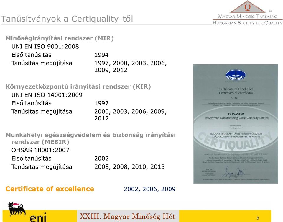 tanúsítás 1997 Tanúsítás megújítása 2000, 2003, 2006, 2009, 2012 Munkahelyi egészségvédelem és biztonság irányítási