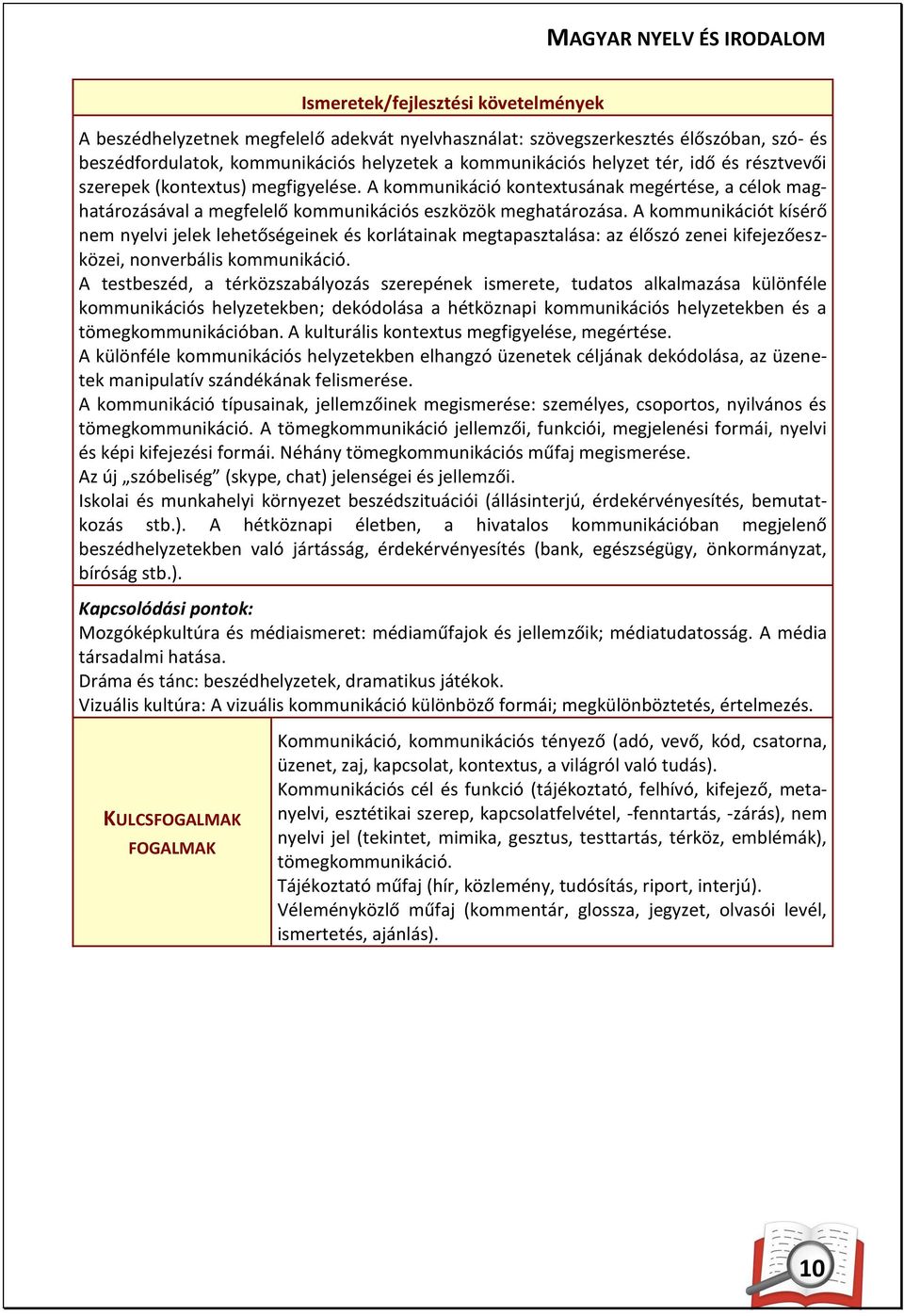 A kommunikációt kísérő nem nyelvi jelek lehetőségeinek és korlátainak megtapasztalása: az élőszó zenei kifejezőeszközei, nonverbális kommunikáció.