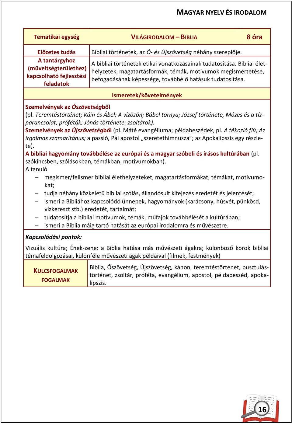 Teremtéstörténet; Káin és Ábel; A vízözön; Bábel tornya; József története, Mózes és a tízparancsolat; próféták; Jónás története; zsoltárok). Szemelvények az Újszövetségből (pl.