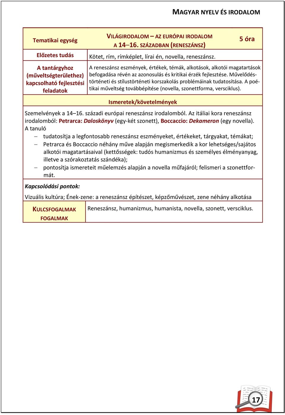 Művelődéstörténeti és stílustörténeti korszakolás problémáinak tudatosítása. A poétikai műveltség továbbépítése (novella, szonettforma, versciklus). Szemelvények a 14 16.