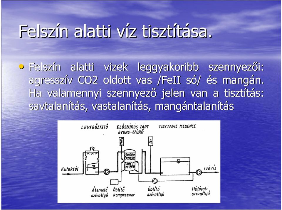 agresszív CO2 oldott vas /FeII/ só/ és mangán.