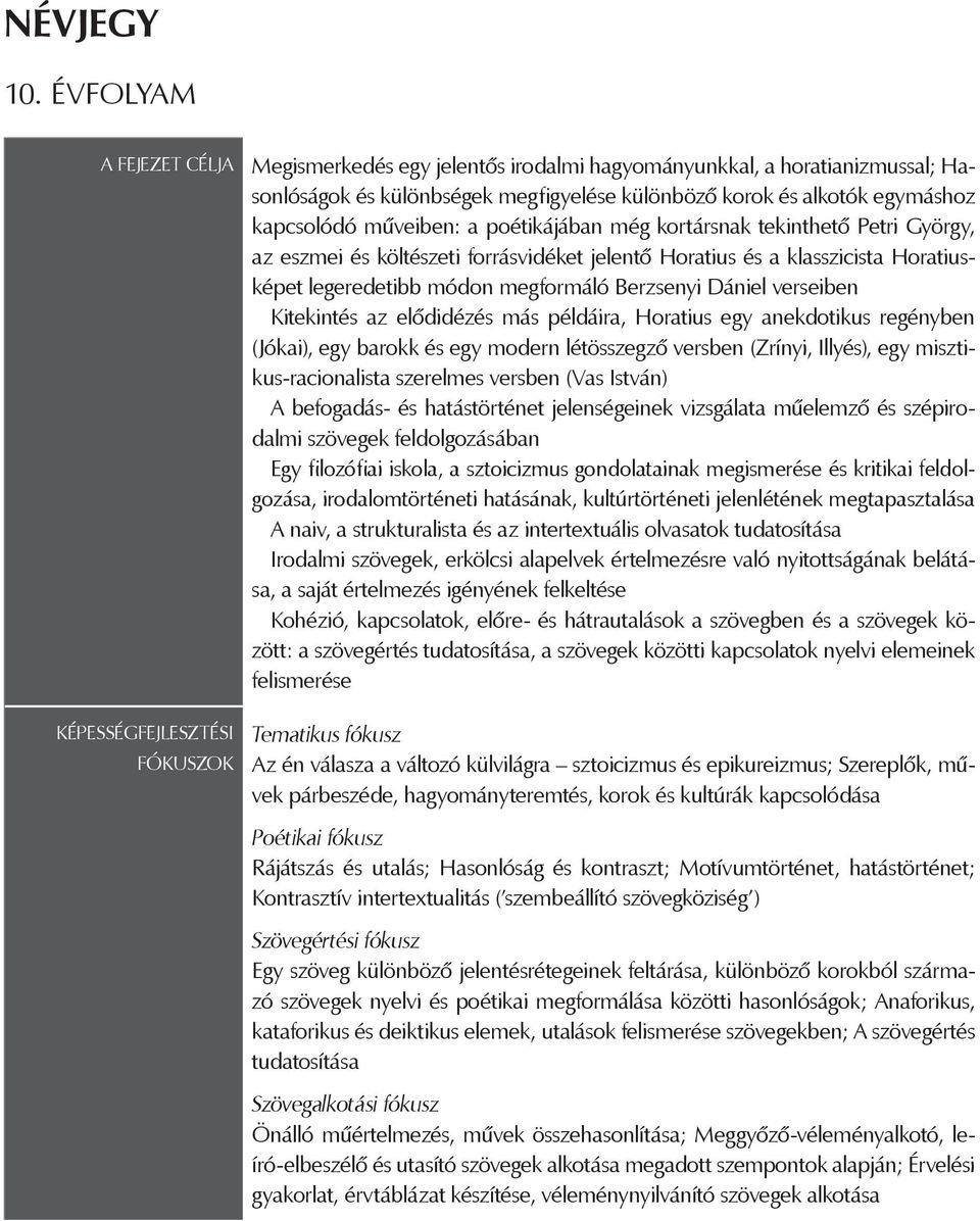 egymáshoz kapcsolódó műveiben: a poétikájában még kortársnak tekinthető Petri György, az eszmei és költészeti forrásvidéket jelentő Horatius és a klasszicista Horatiusképet legeredetibb módon