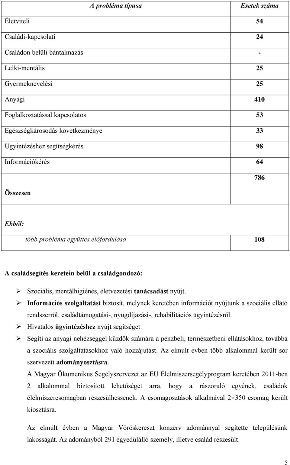 mentálhigiénés, életvezetési tanácsadást nyújt.