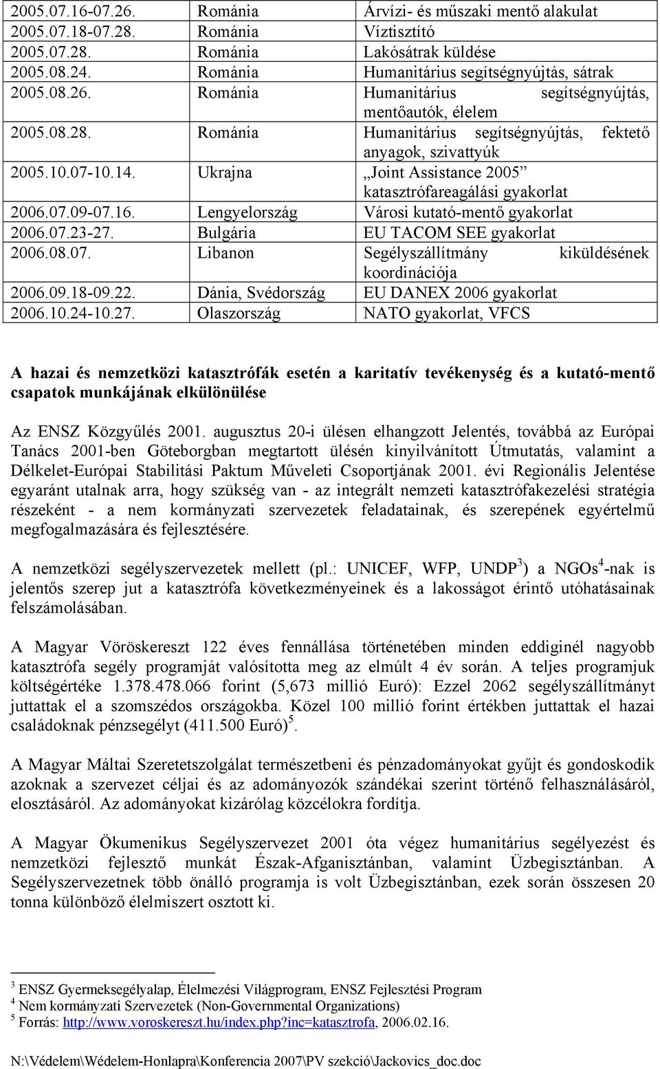 Ukrajna Joint Assistance 2005 katasztrófareagálási gyakorlat 2006.07.09-07.16. Lengyelország Városi kutató-mentő gyakorlat 2006.07.23-27. Bulgária EU TACOM SEE gyakorlat 2006.08.07. Libanon Segélyszállítmány kiküldésének koordinációja 2006.