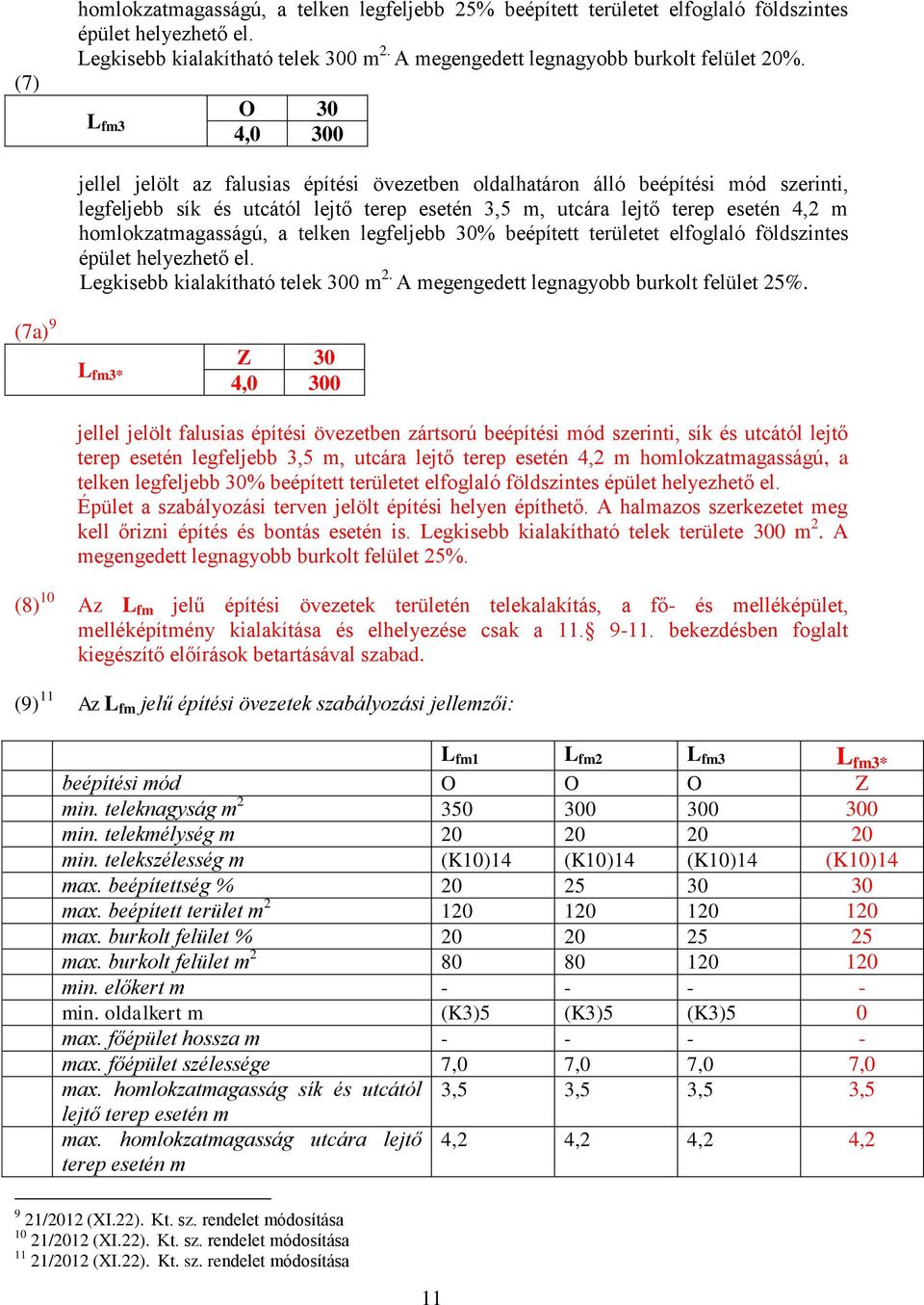 homlokzatmagasságú, a telken legfeljebb 30% beépített területet elfoglaló földszintes épület helyezhető el. Legkisebb kialakítható telek 300 m 2. A megengedett legnagyobb burkolt felület 25%.