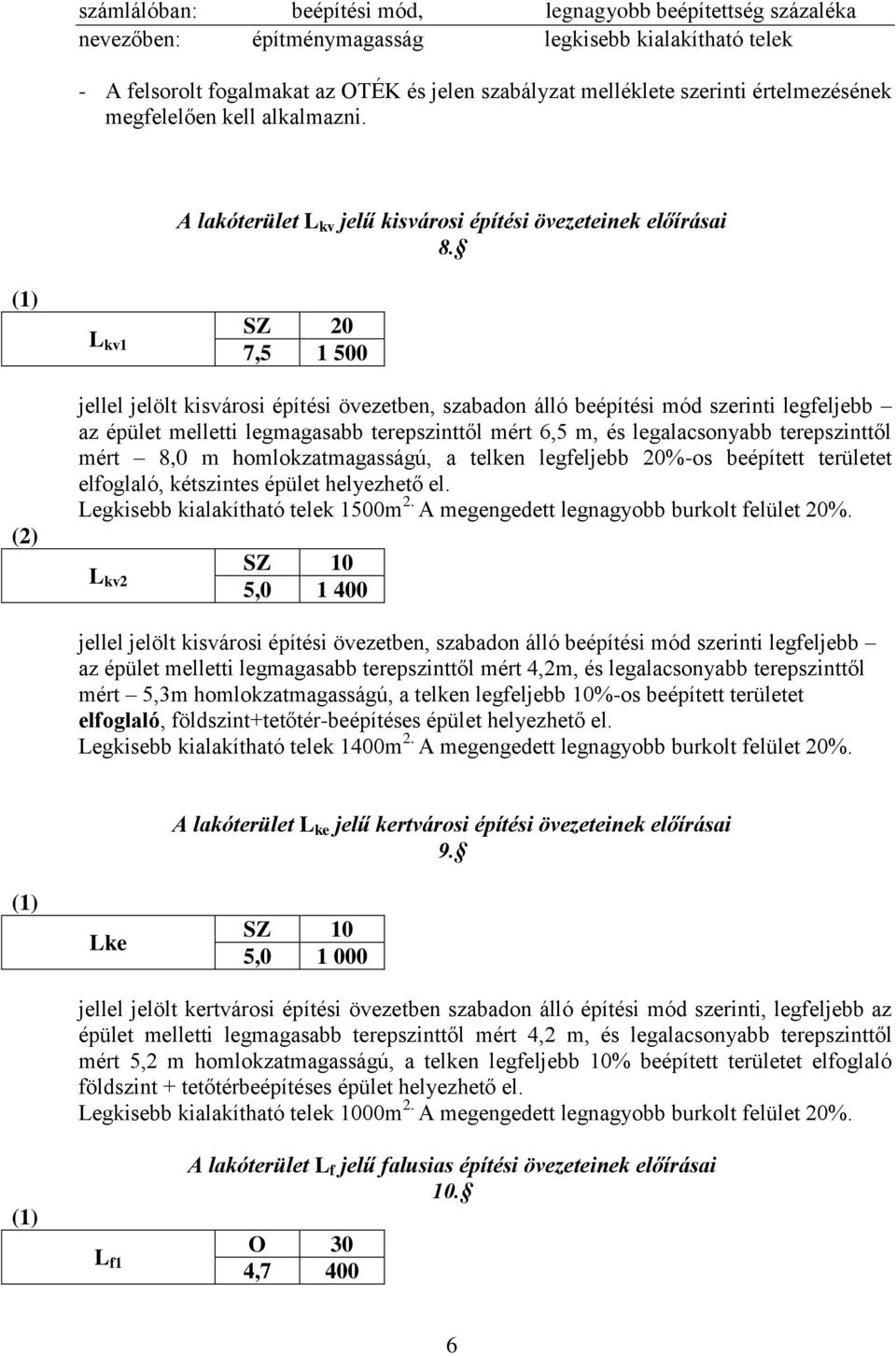 (1) L kv1 SZ 20 7,5 1 500 (2) jellel jelölt kisvárosi építési övezetben, szabadon álló beépítési mód szerinti legfeljebb az épület melletti legmagasabb terepszinttől mért 6,5 m, és legalacsonyabb