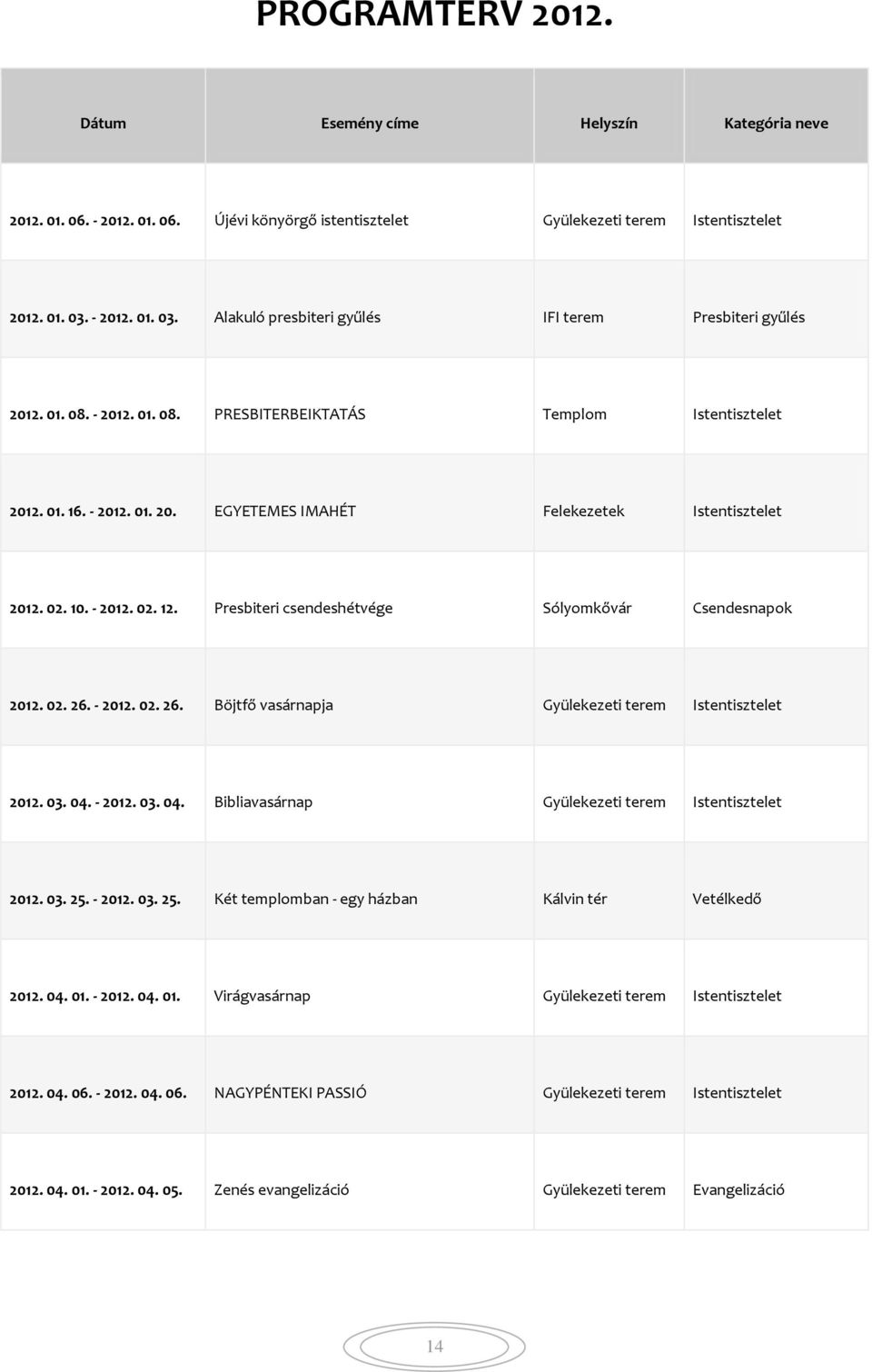 02. 10. - 2012. 02. 12. Presbiteri csendeshétvége Sólyomkővár Csendesnapok 2012. 02. 26. - 2012. 02. 26. Böjtfő vasárnapja Gyülekezeti terem Istentisztelet 2012. 03. 04.