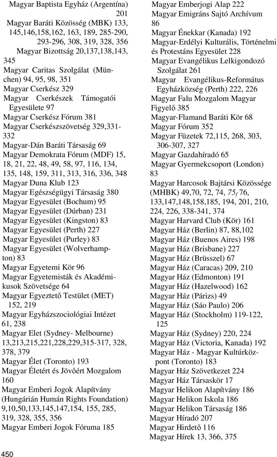 Fórum (MDF) 15, 18, 21, 22, 48, 49, 58, 97, 116, 134, 135, 148, 159, 311, 313, 316, 336, 348 Magyar Duna Klub 123 Magyar Egészségügyi Társaság 380 Magyar Egyesület (Bochum) 95 Magyar Egyesület