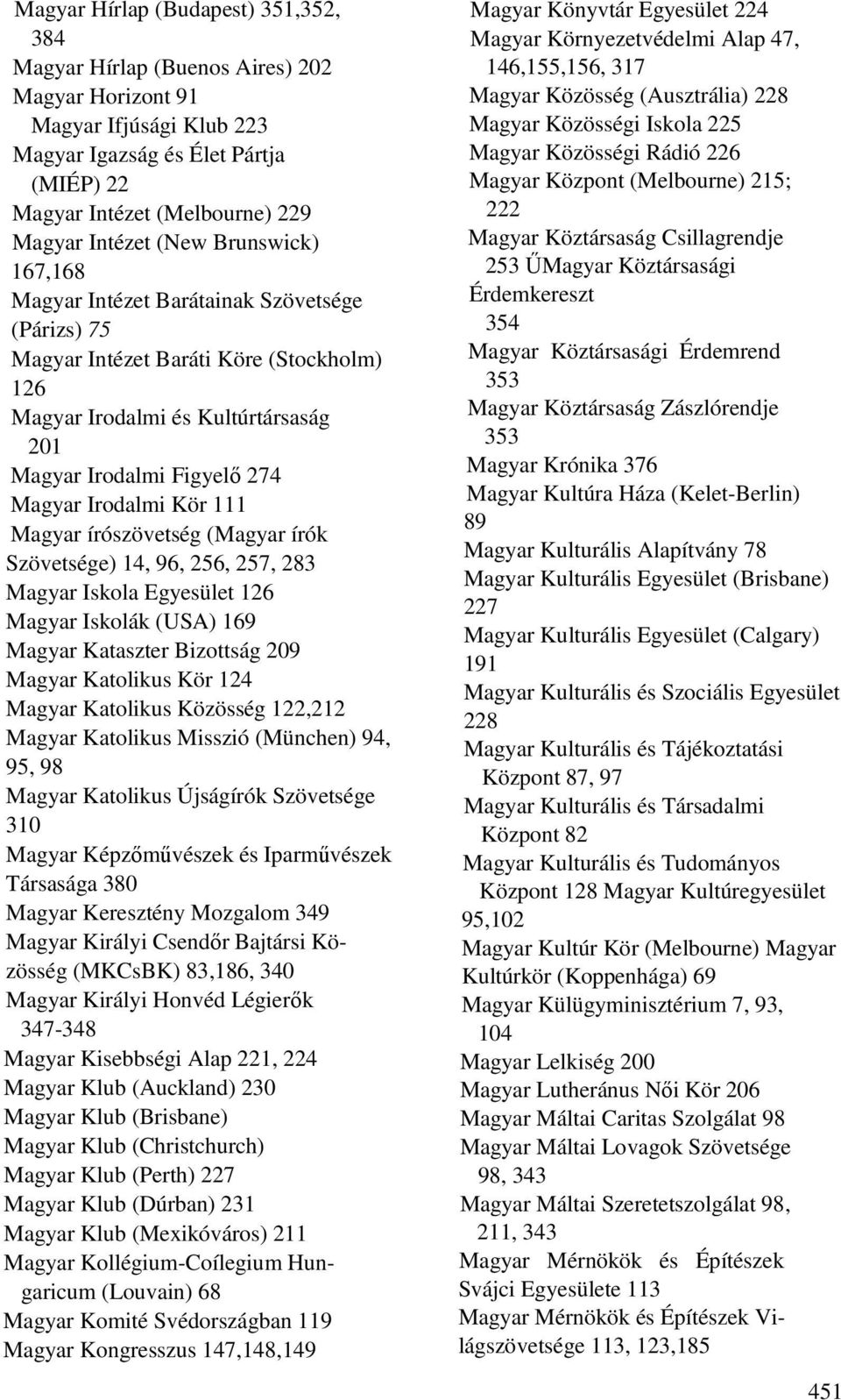 Irodalmi Kör 111 Magyar írószövetség (Magyar írók Szövetsége) 14, 96, 256, 257, 283 Magyar Iskola Egyesület 126 Magyar Iskolák (USA) 169 Magyar Kataszter Bizottság 209 Magyar Katolikus Kör 124 Magyar