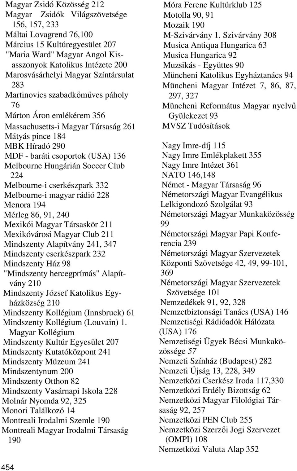 136 Melbourne Hungárián Soccer Club 224 Melbourne-i cserkészpark 332 Melbourne-i magyar rádió 228 Menora 194 Mérleg 86, 91, 240 Mexikói Magyar Társaskör 211 Mexikóvárosi Magyar Club 211 Mindszenty