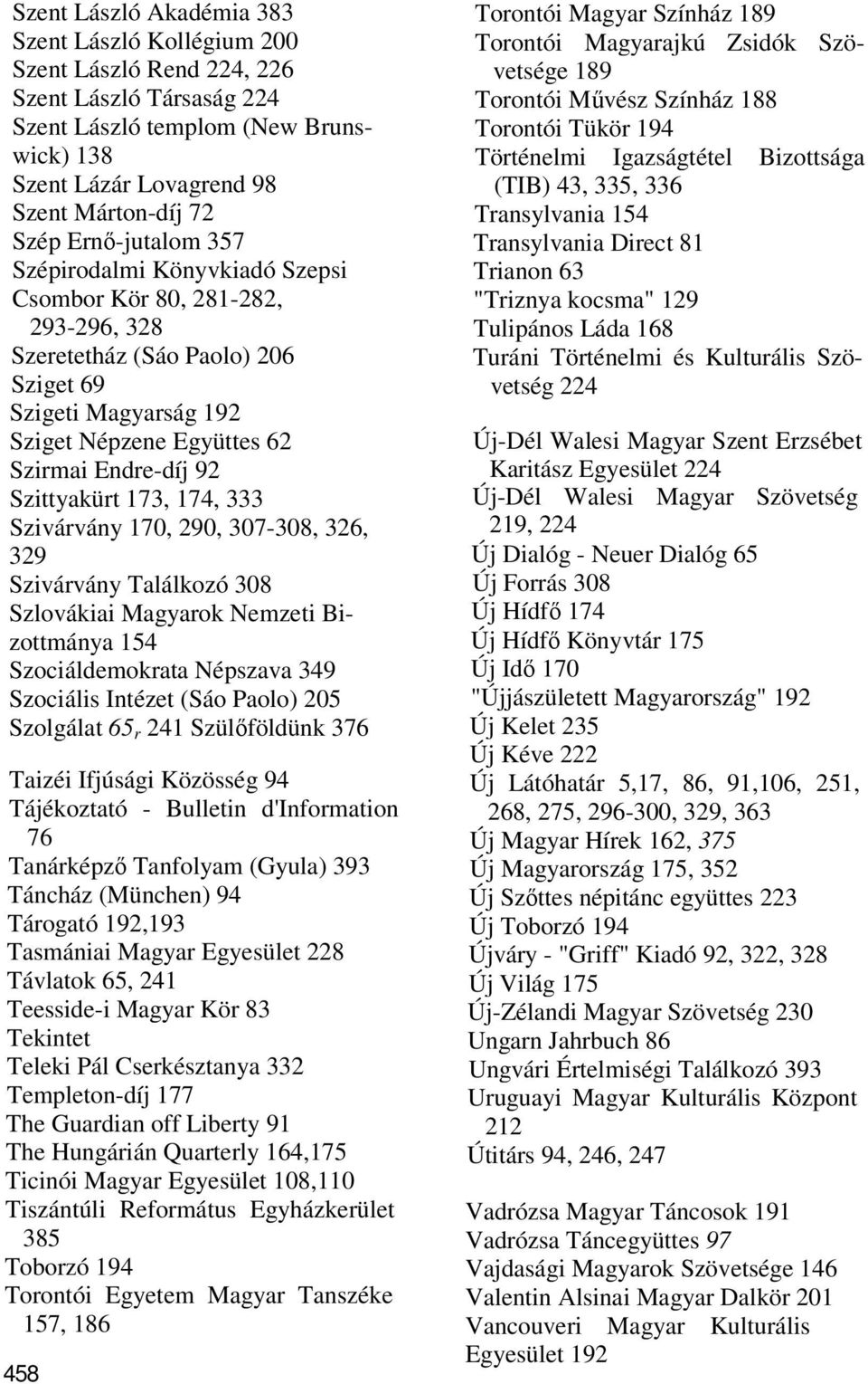 Szittyakürt 173, 174, 333 Szivárvány 170, 290, 307-308, 326, 329 Szivárvány Találkozó 308 Szlovákiai Magyarok Nemzeti Bizottmánya 154 Szociáldemokrata Népszava 349 Szociális Intézet (Sáo Paolo) 205