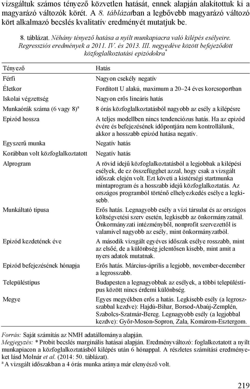 Regressziós eredmények a 20 IV. és 2013. III.