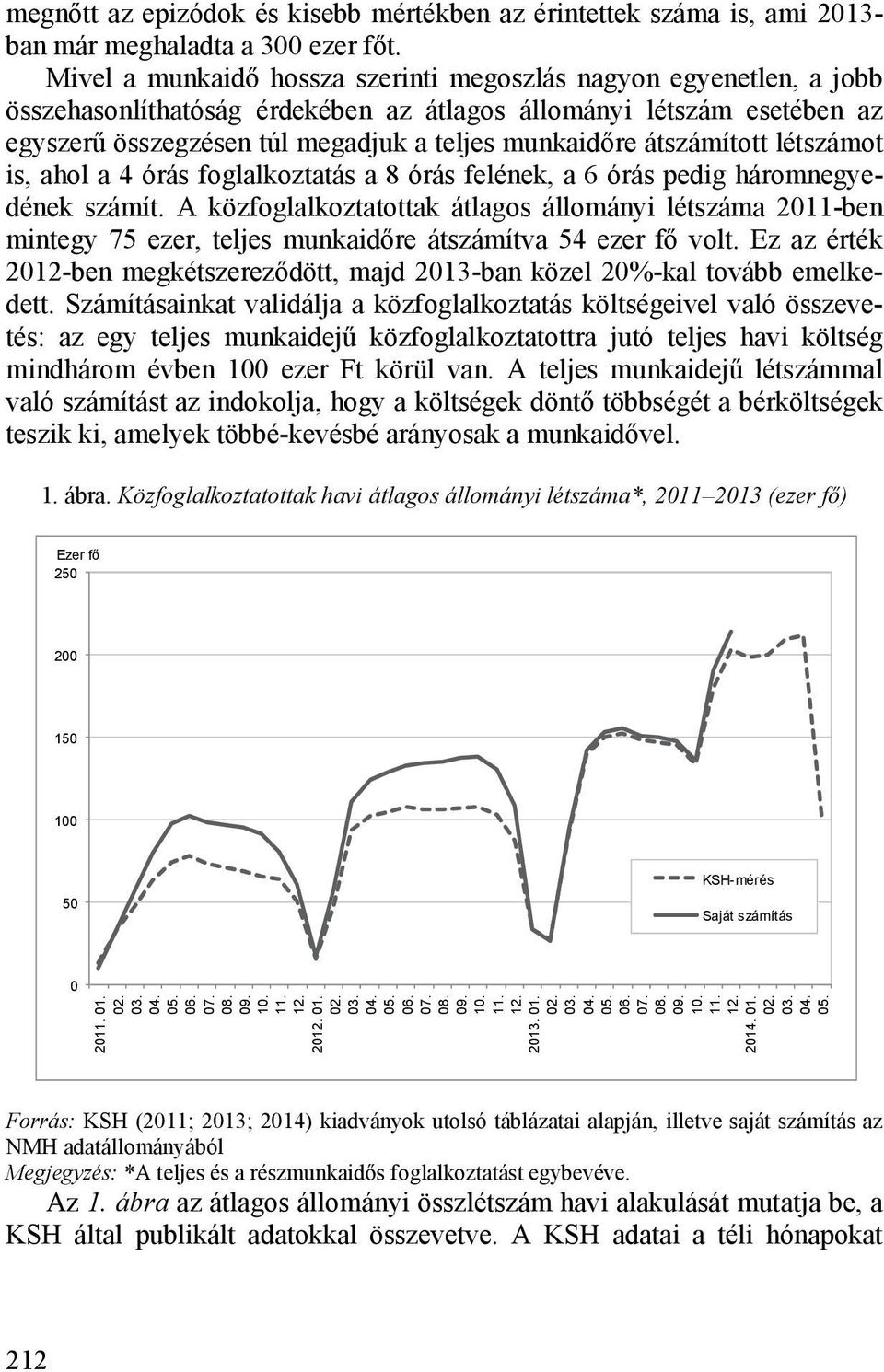 átszámított létszámot is, ahol a 4 órás foglalkoztatás a 8 órás felének, a 6 órás pedig háromnegyedének számít.