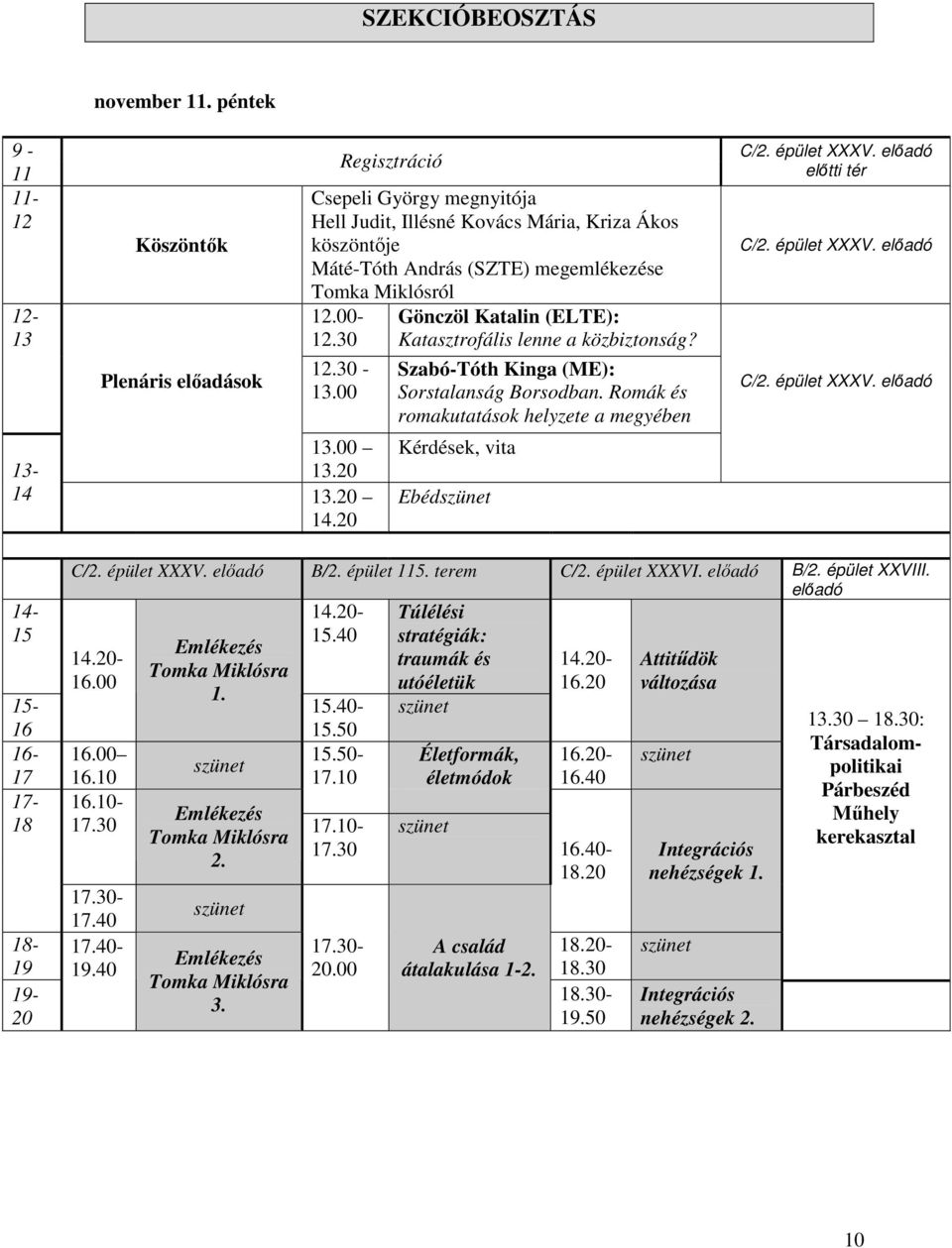 Miklósról 12.00-12.30 12.30-13.00 Gönczöl Katalin (ELTE): Katasztrofális lenne a közbiztonság? Szabó-Tóth Kinga (ME): Sorstalanság Borsodban.