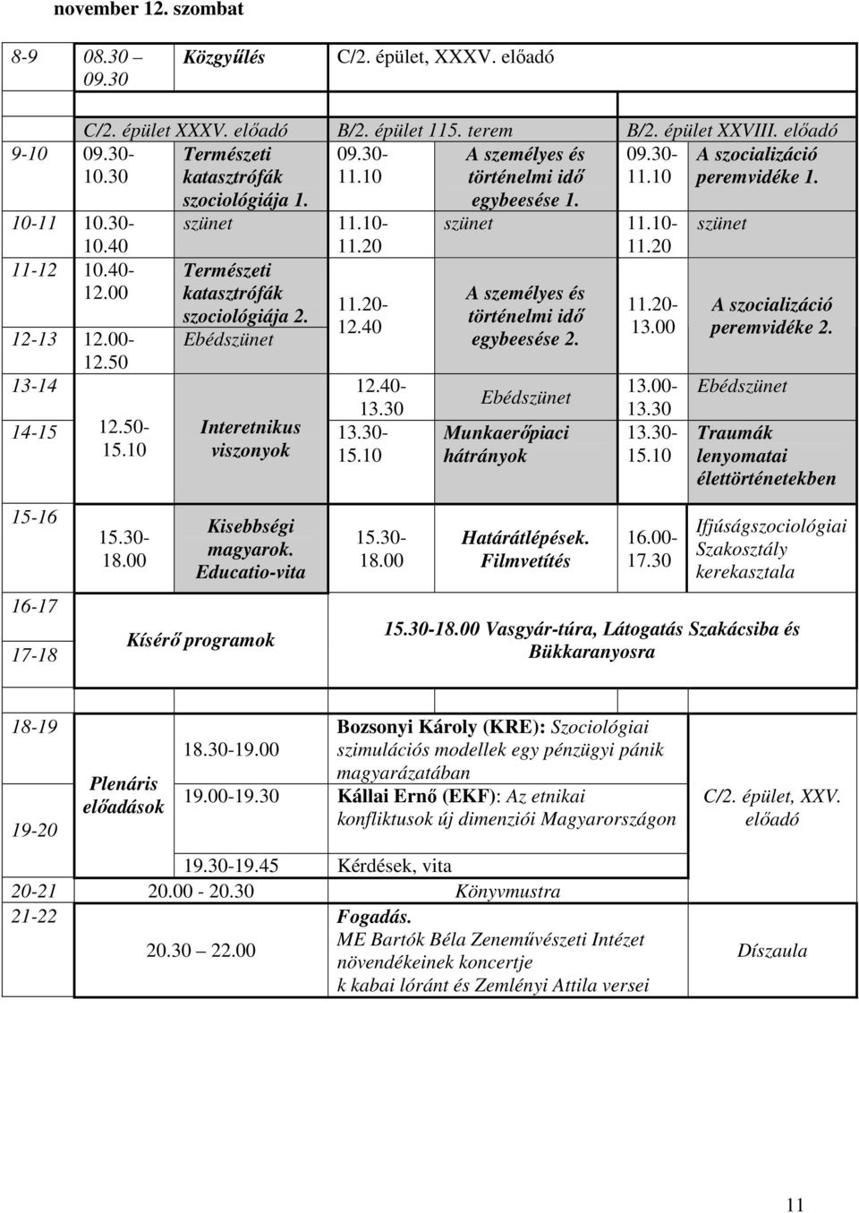 20 Természeti katasztrófák szociológiája 2. 12-13 12.00-12.50 Ebédszünet 11.20-12.40 13-14 12.40-13.30 14-15 12.50-15.10 Interetnikus viszonyok 13.30-15.10 szünet 11.10-11.