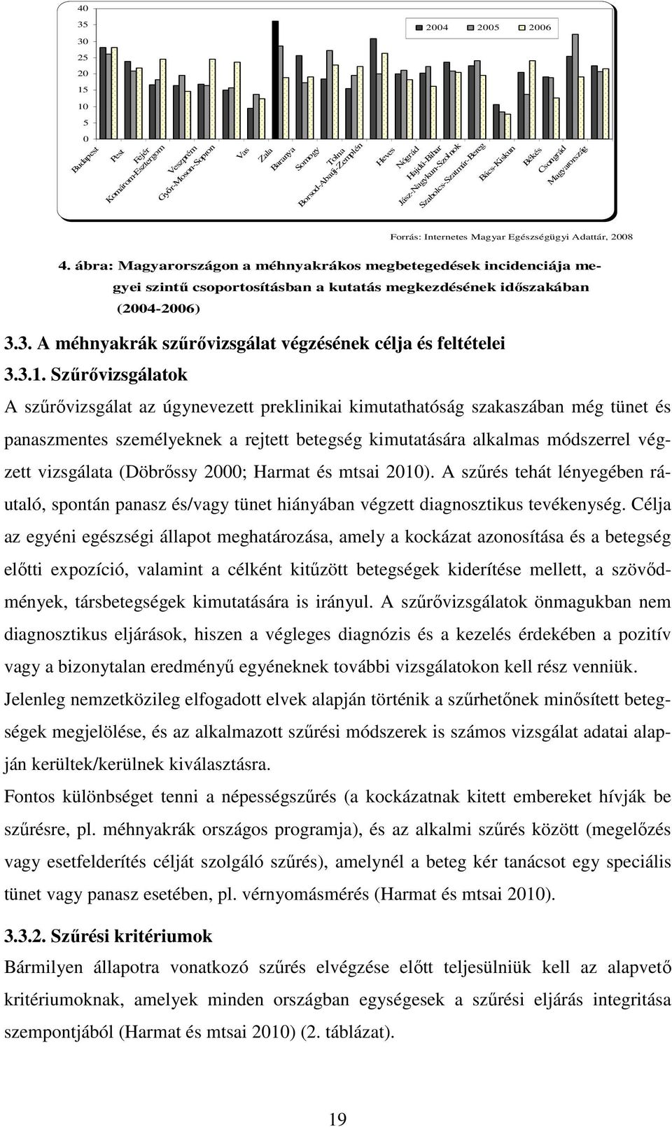 ábra: Magyarországon a méhnyakrákos megbetegedések incidenciája megyei szintű csoportosításban a kutatás megkezdésének időszakában (2004-2006) 3.