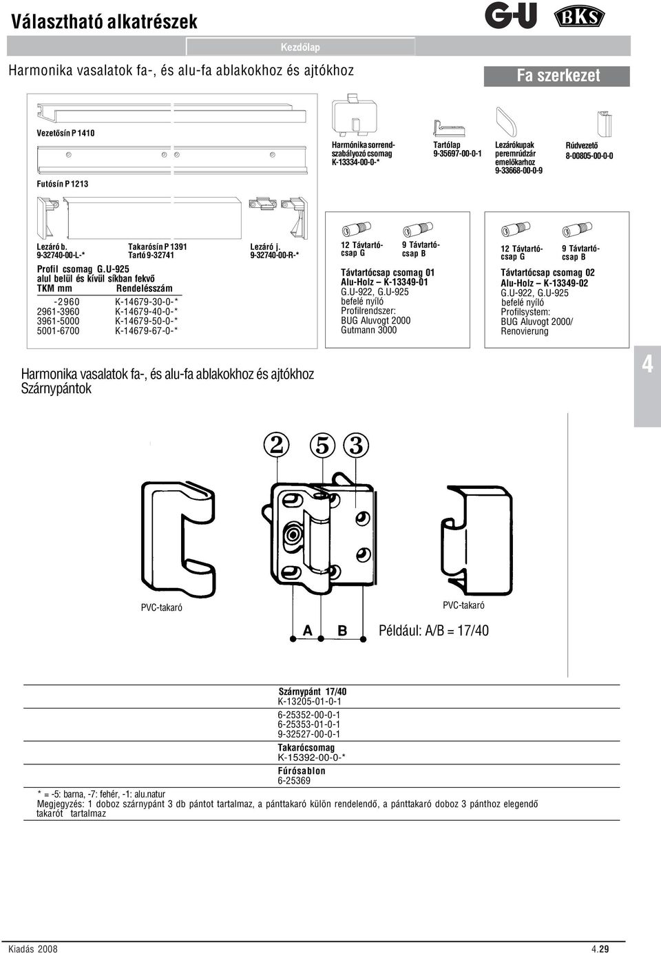 U-925 alul belül és kívül síkban fekvő TKM mm Rendelésszám -2960 K-1679-30-0-* 2961-3960 K-1679-0-0-* 3961-5000 K-1679-50-0-* 5001-6700 K-1679-67-0-* Lezáró j.