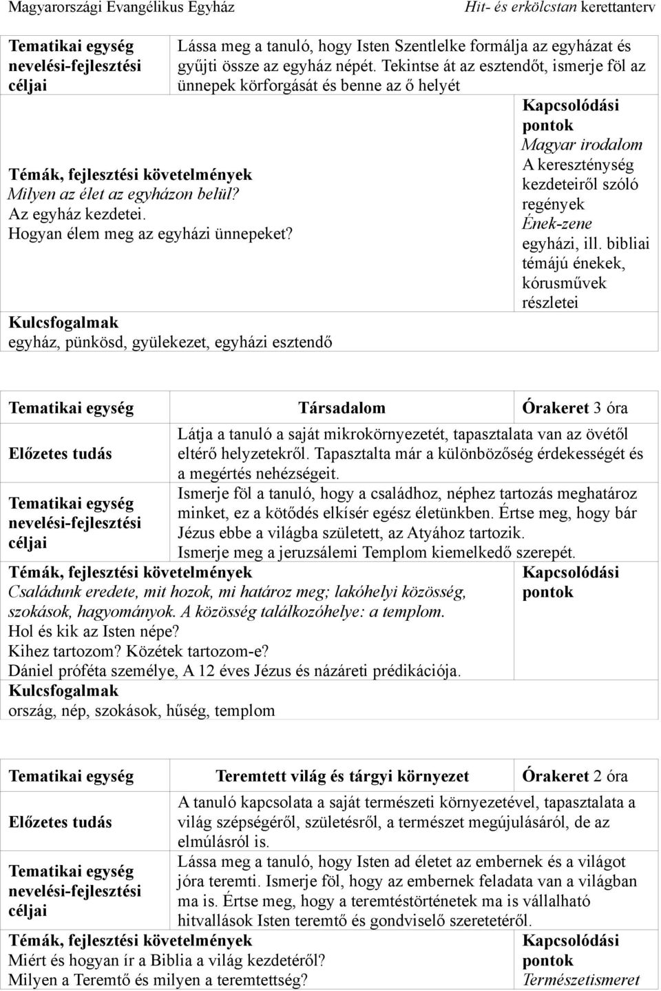 Tekintse át az esztendőt, ismerje föl az ünnepek körforgását és benne az ő helyét Magyar irodalom A kereszténység kezdeteiről szóló regények Ének-zene egyházi, ill.