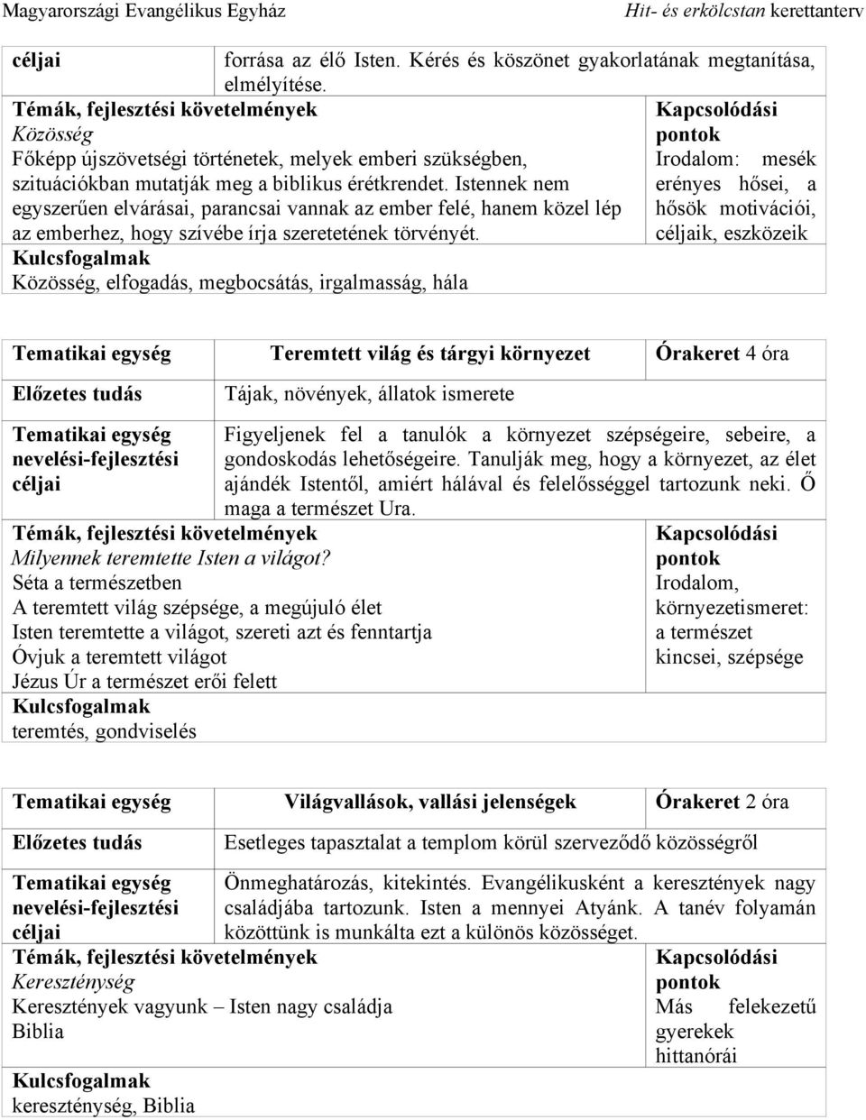 Istennek nem erényes hősei, a egyszerűen elvárásai, parancsai vannak az ember felé, hanem közel lép hősök motivációi, az emberhez, hogy szívébe írja szeretetének törvényét.