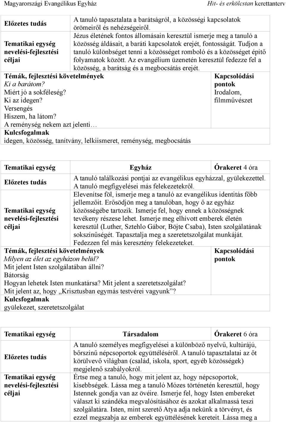 Tudjon a tanuló különbséget tenni a közösséget romboló és a közösséget építő folyamatok között. Az evangélium üzenetén keresztül fedezze fel a közösség, a barátság és a megbocsátás erejét.