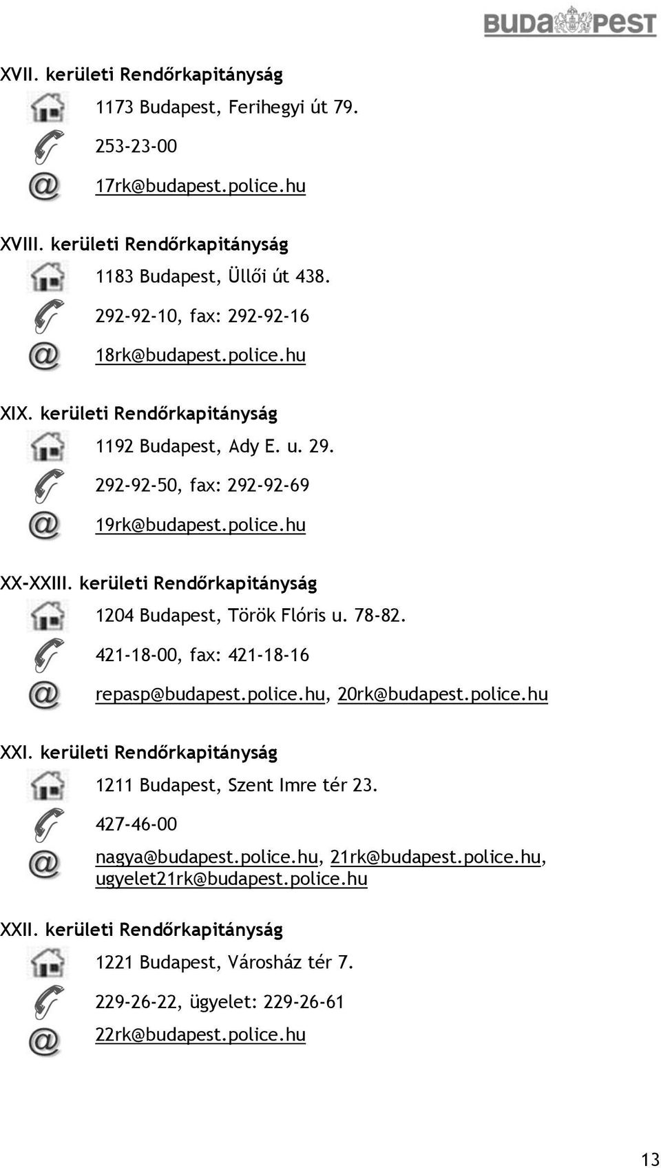 kerületi Rendőrkapitányság 1204 Budapest, Török Flóris u. 78-82. 421-18-00, fax: 421-18-16 repasp@budapest.police.hu, 20rk@budapest.police.hu XXI.